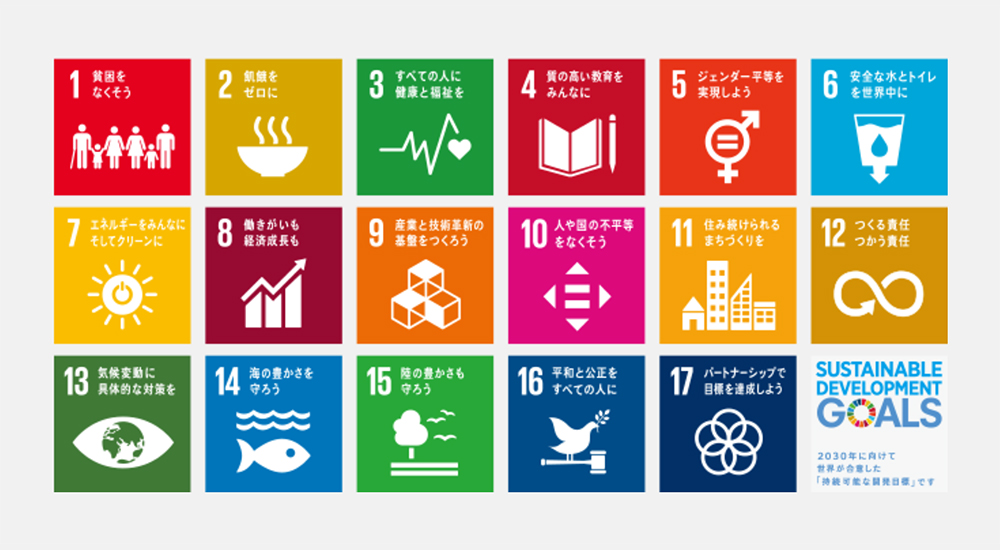 SDGs